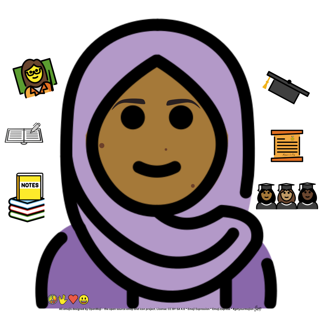 Celebrating Malala Day 2023 - Tribute to an Everyday Leader 🎉