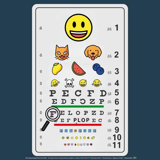 Can you spot the cybersecurity weaknesses in the Emoji Eye Exam? Test your digital detective skills!  👀 🔎 This colorful chart features shrinking lines of emoji, and hidden within are security flaws and red herrings. 