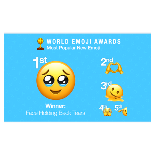 Lifetime Achievement 2022 - World Emoji Award screenshoot