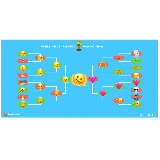 🫠 Melting Face Emoji - Voted the Most Ultimate Expression of 2023