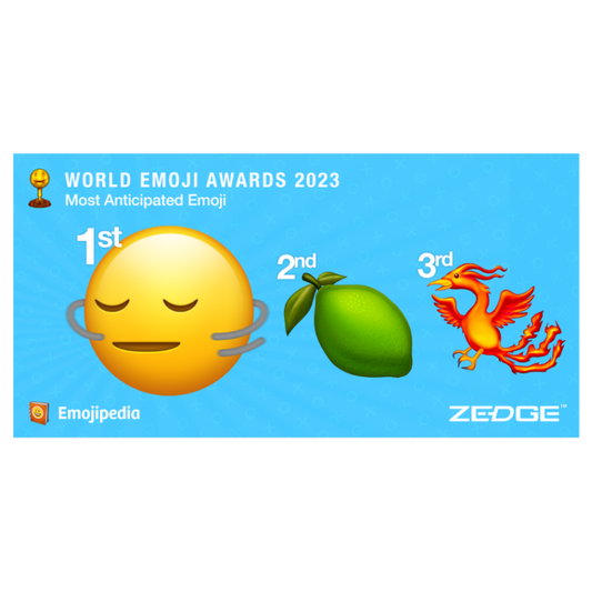 🆕 The Most Anticipated Emoji of 2023 - Chosen by Emoji Enthusiasts