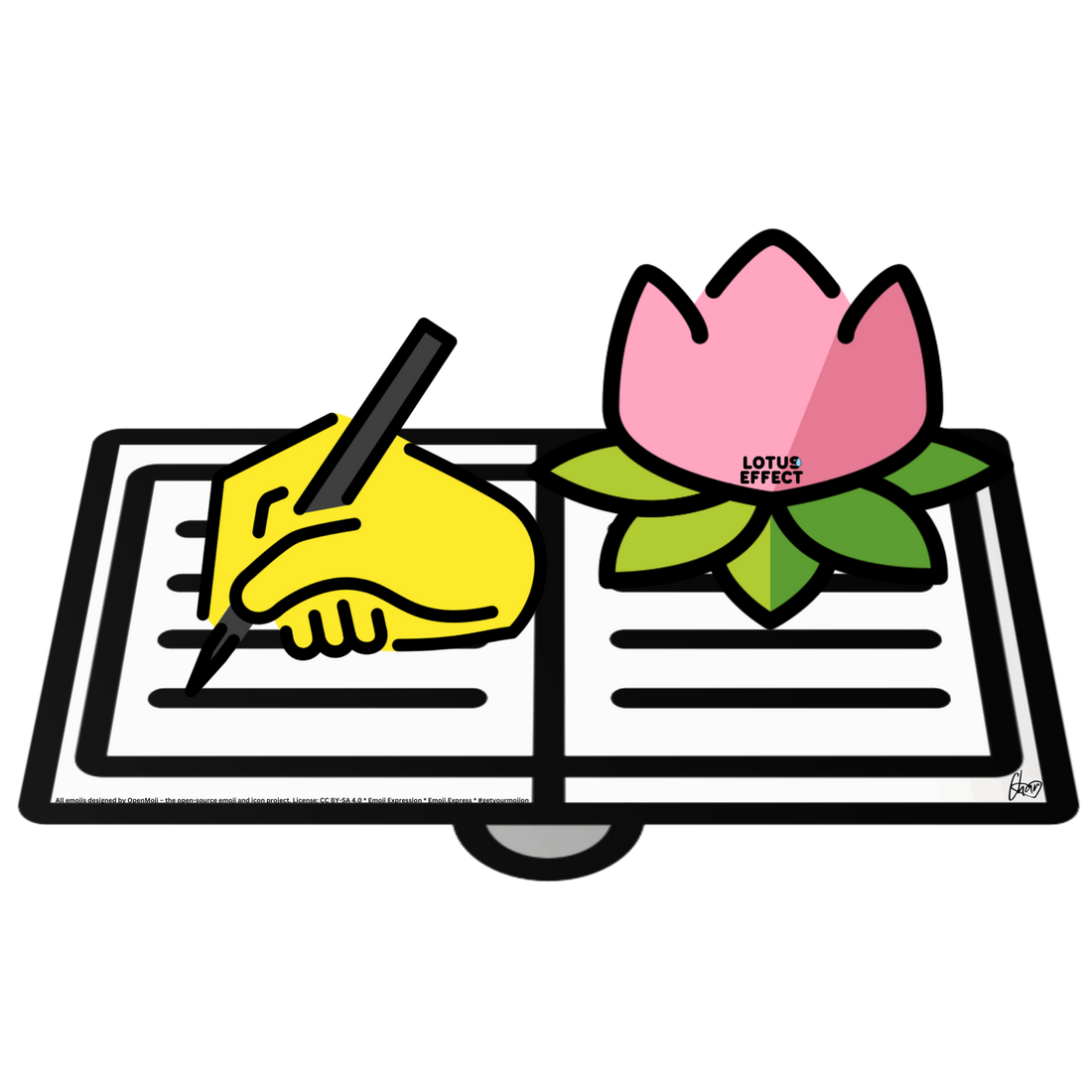 The Perfectionist's Struggle and The Lotus Effect Solution 🪷