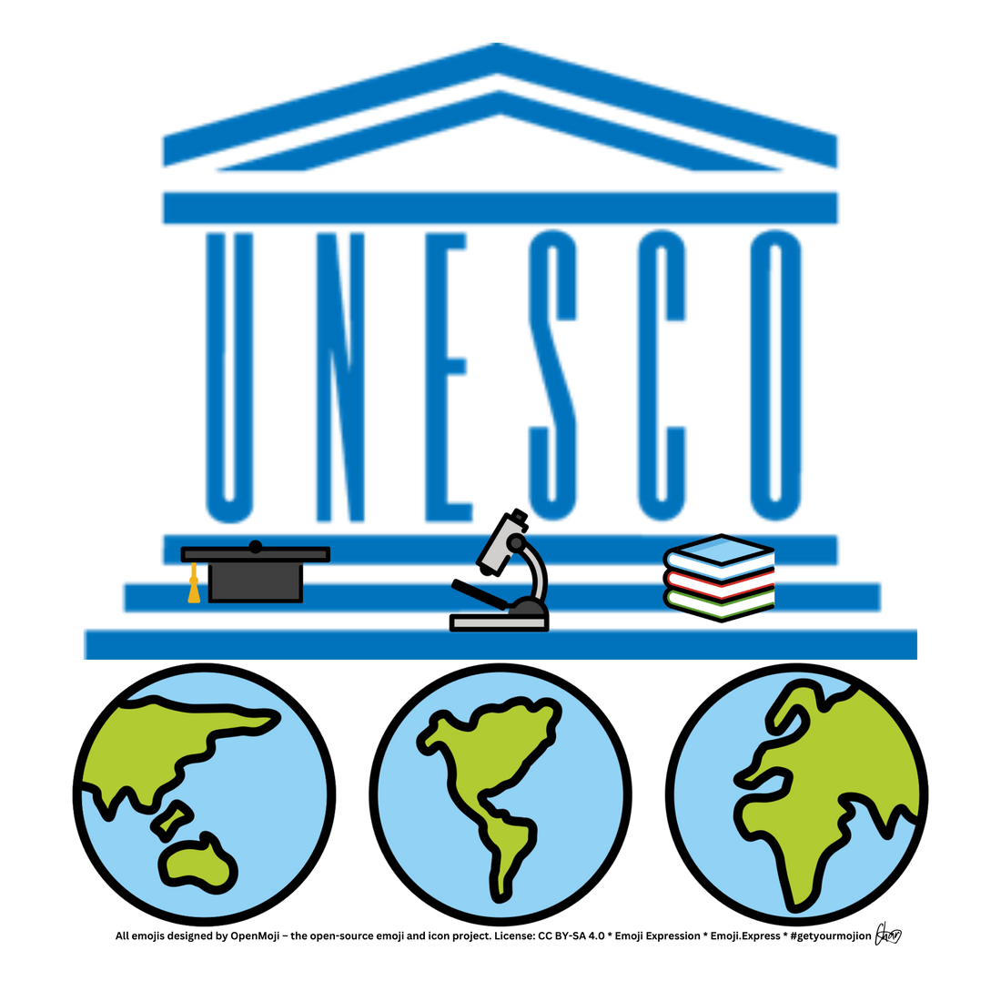UNESCO - Guardians of Humanity's Heritage and Rights 🌐