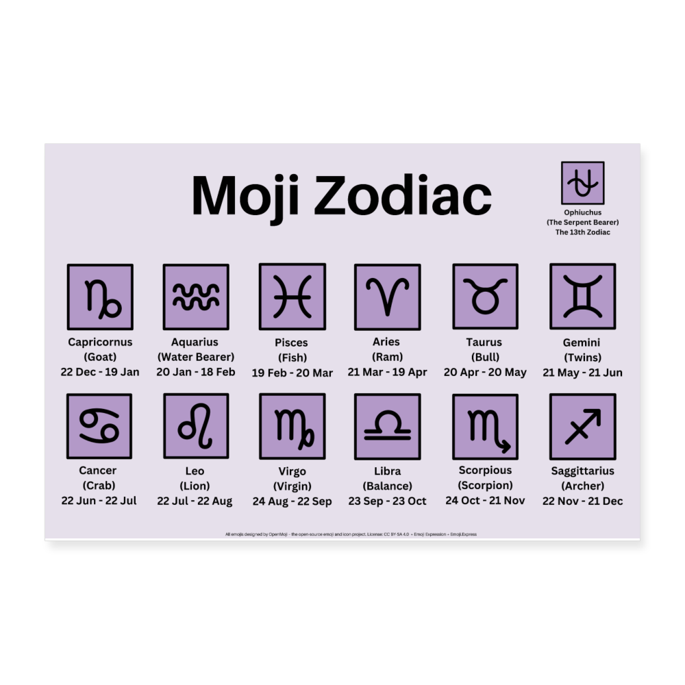 Moji Zodiac Moji Art Poster (Color) 12x8 - Emoji.Express - white