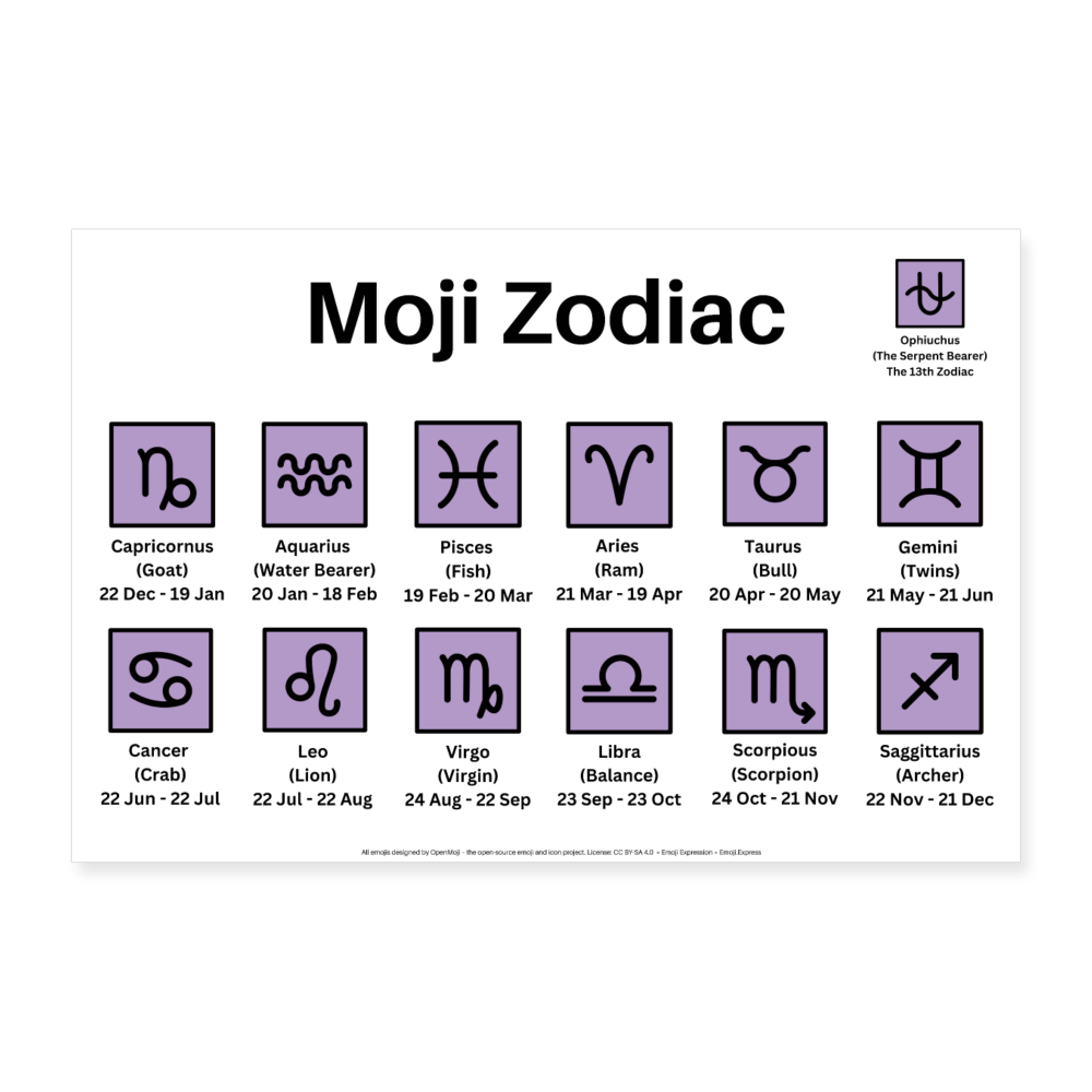 Moji Zodiac Moji Art Poster (White) 36x24 - Emoji.Express - white