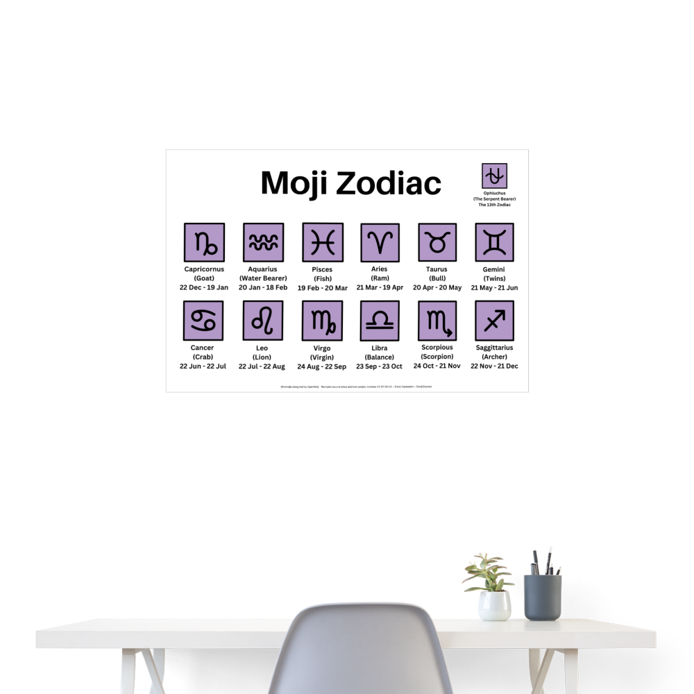 Moji Zodiac Moji Art Poster (White) 36x24 - Emoji.Express - white