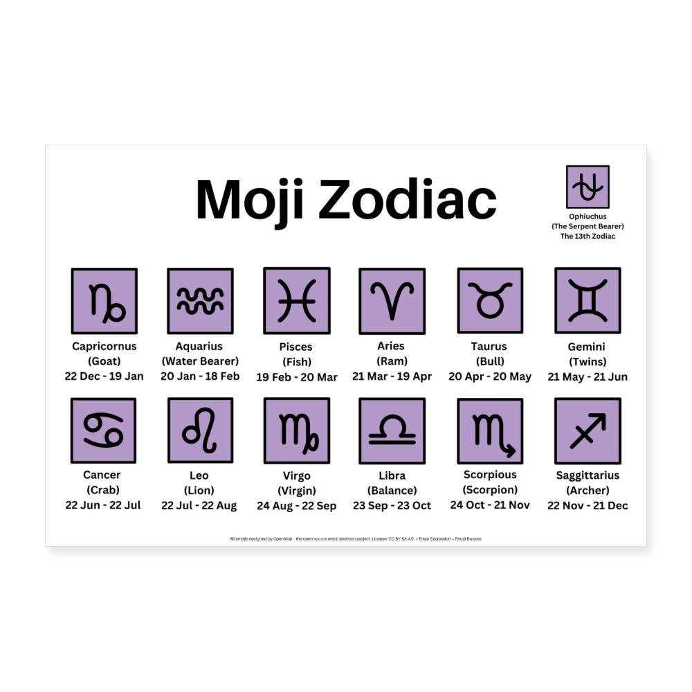 Moji Zodiac Moji Art Poster (White) 12x8 - Emoji.Express - white