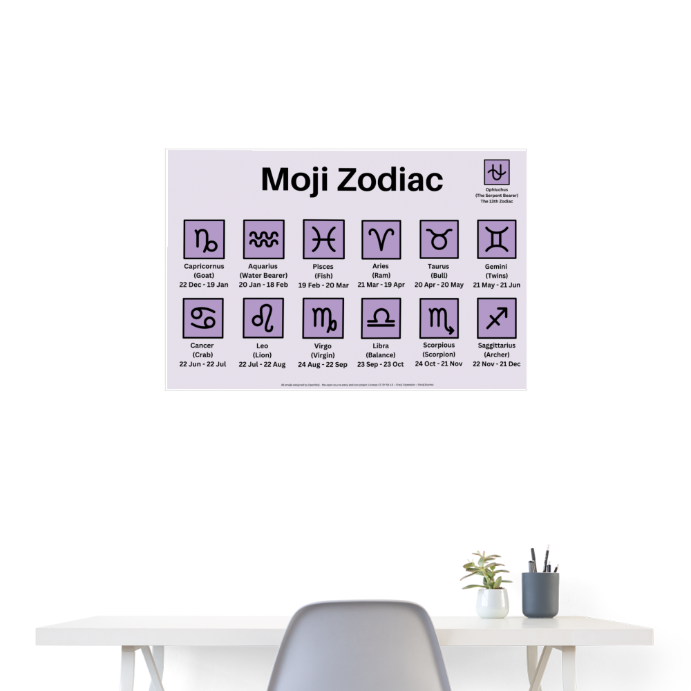 Moji Zodiac Moji Art Poster (Color) 36x24 - Emoji.Express - white