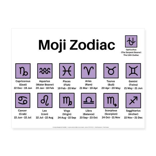 Moji Zodiac Moji Art Poster (White) 24x18 - Emoji.Express - white